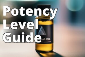 Delta 9 Thc Oil Potency Levels: How To Choose The Right Dosage For Your Needs