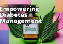 The Ultimate Guide To Cbd Oil Benefits For Diabetes Management