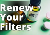 The Ultimate Guide To Cbd Oil Benefits For Kidney Detoxification: What You Need To Know