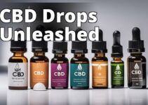 The Benefits And Usage Of Cbd Drops: A Comprehensive Guide
