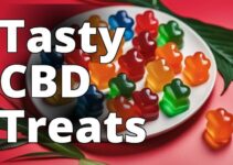 The Ultimate Guide To Cbd Gummies: Benefits, Dosage, And Potential Side Effects
