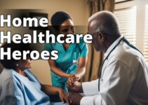 Understanding Home Health Care: Services, Providers, And Limitations