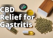 Ultimate Guide: Finding The Best Cbd For Gastritis Relief